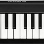 Image result for Wireless MIDI-Controller