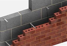 Image result for Cavity Wall