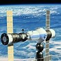 Image result for Russian Space Station