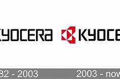 Image result for Kyocera Logo Background