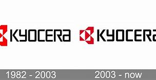 Image result for Kyocera Symbols