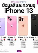 Image result for iPhone 13 Sierra Blue