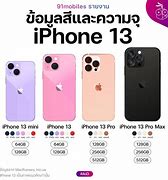 Image result for iPhone 13 Pro Max vs iPhone 8 Plus