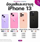 Image result for iPhone New 13Pro