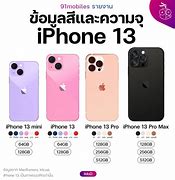 Image result for Iklan iPhone 13