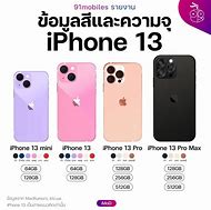 Image result for iPhone 13 Earpiece