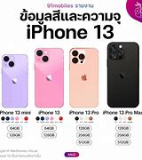 Image result for iPhone 13 Silver