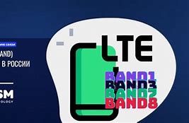 Image result for LTE L Band