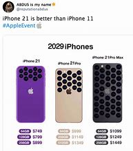 Image result for Just Got the New iPhone Meme