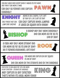 Image result for Chess Rules for Kids Printable