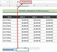 Image result for Excel Data Only Visible in Full Screen