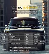 Image result for 100 Series Motor Show