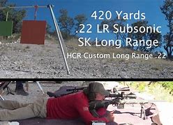 Image result for How Long Is 20 Yards