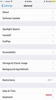 Image result for iPhone 6s Screenshoot