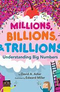 Image result for The Biggest Book One Million Page