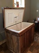 Image result for 18 Cubic Feet Chest Freezer