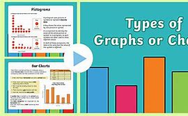 Image result for Graph Diagram