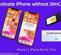 Image result for iTunes Activate iPhone 4