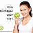 Image result for Raw Food Diet List