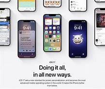 Image result for iPhone Compatible iOS 17