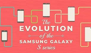 Image result for Samsung Infographic