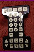 Image result for Television Remote Control Replacement