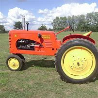 Image result for Farm Machinery Maintenance Manual