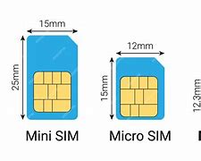 Image result for Carte Sim Micro Nano