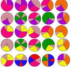 Image result for Fraction Drawing