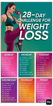 Image result for 30 Pounds Weight Loss Diet Plan