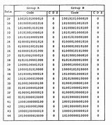 Image result for 8-Bit Binary Letters