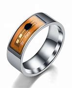 Image result for Digital Ring Watch
