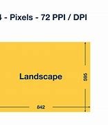 Image result for Size of a Pixel in Cm
