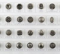 Image result for Types of Button Shanks
