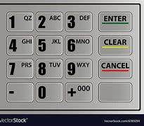 Image result for ATM Keypad Thumbnail Image