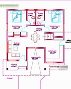 Image result for 1000 Sq Meter House