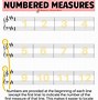 Image result for Notes in Order in a Measurement