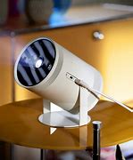 Image result for New Projector