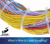 Image result for Cable Wire Roll Bundle