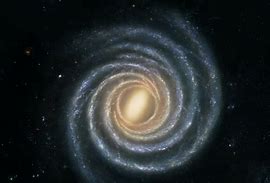 Image result for Milky Way Inside