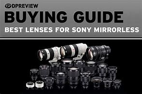 Image result for Parts of a Sony Mirrorless Camera