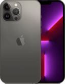 Image result for iPhone Only Front