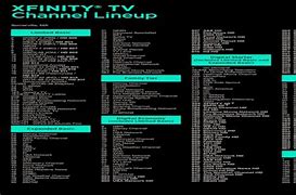 Image result for Xfinity Ultimate TV Channels