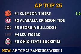 Image result for AP CFB Poll