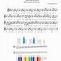 Image result for Kids Music Notes