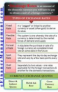 Image result for Dual Exchange Rates