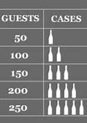 Image result for Case of Champagne