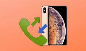 Image result for iPhone 2 Facts
