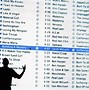 Image result for Dance to the Music iTunes