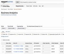 Image result for How to Find Software Library On Amazon